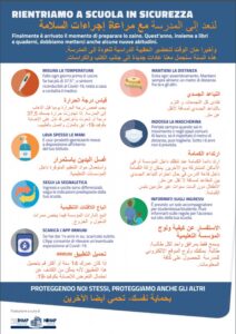 poster in italiano e lingua araba