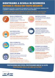 Poster in lingua francese