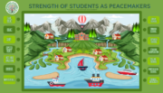 Erasmus s.o.s. peacemakers